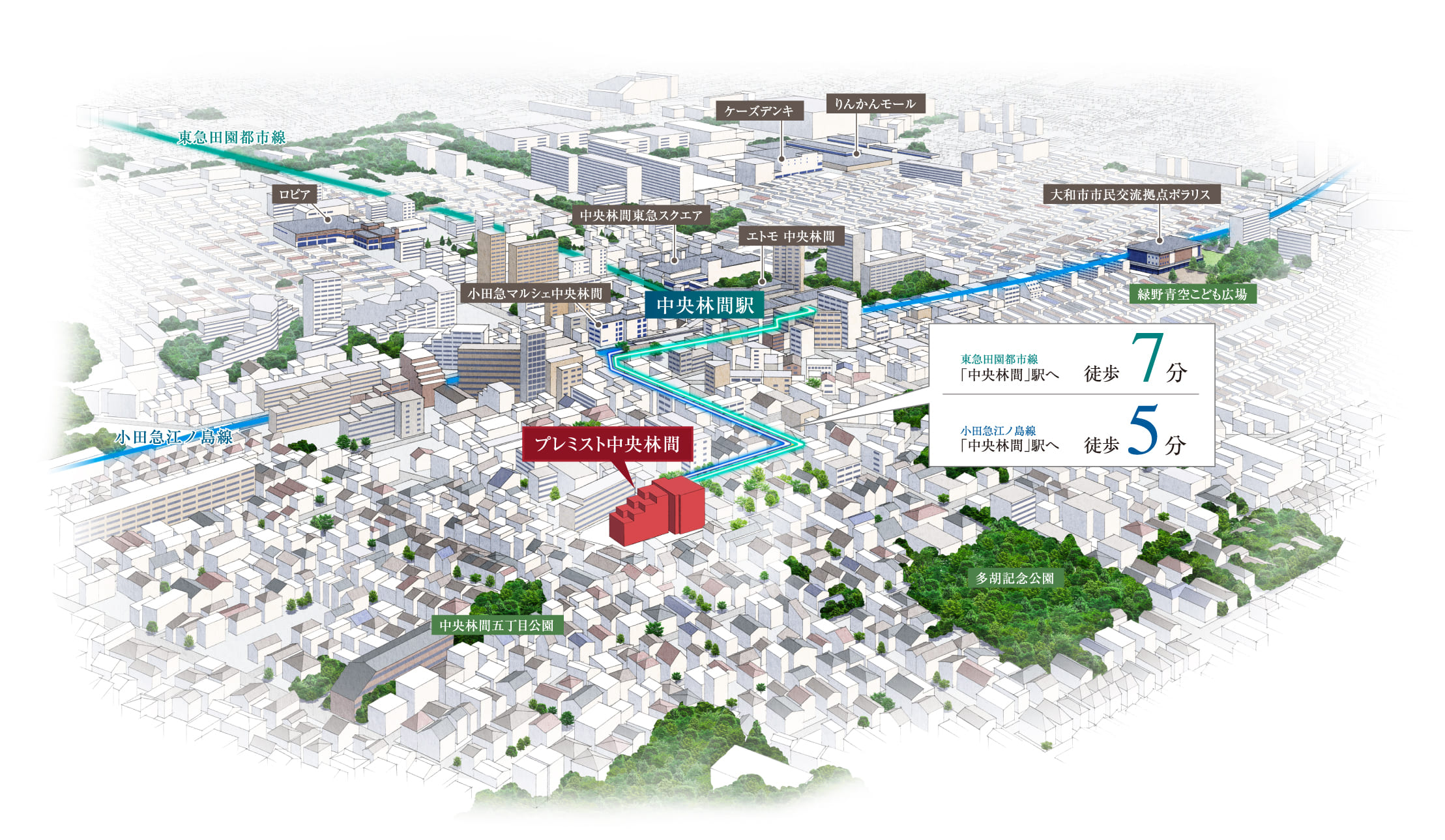 都市の利便と豊かな自然が調和する街「中央林間」。