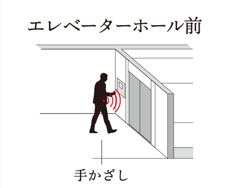 エレベーター著床制限付き
