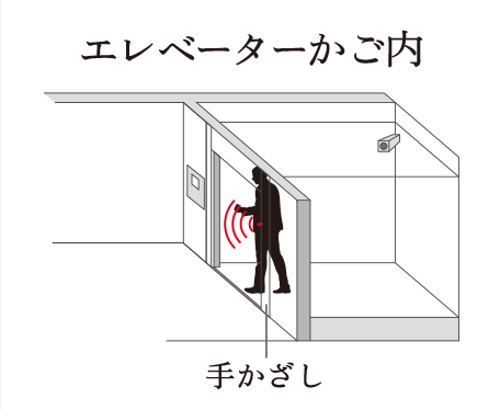 エレベーター著床制限付き
