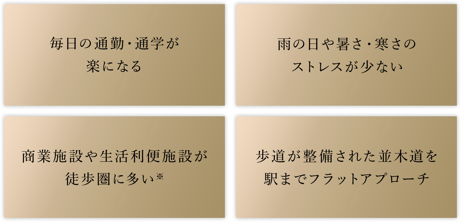 毎日の通勤?通學が楽になる／雨の日や暑さ?寒さのストレスが少ない／商業施設や生活利便施設が徒歩圏に多い※／歩道が整備された並木道を駅までフラットアプローチ