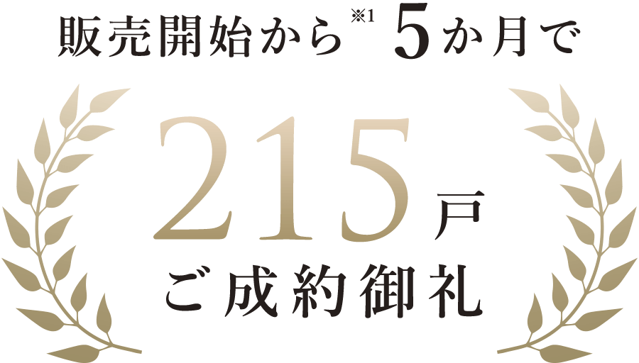 販売開始から※1  4か月で　210戸ご成約御禮※2025年3月31日現在