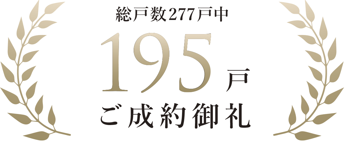 総戸數(shù)277戸中 195戸 ご成約御禮
