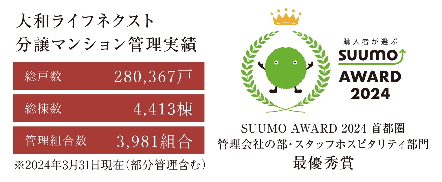 大和ライフネクスト分譲マンション管理実績