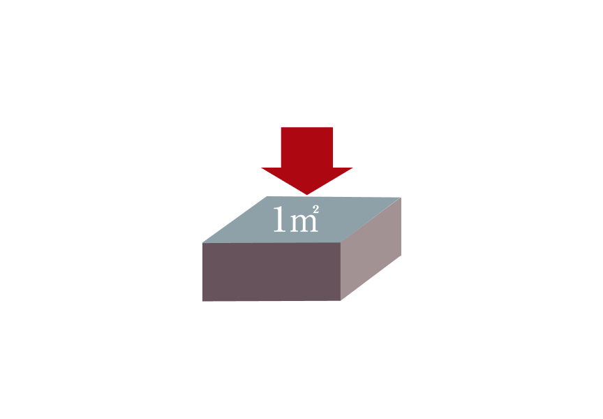 コンクリート設計基準強度は30N/?以上