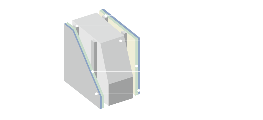 戸境壁?外壁