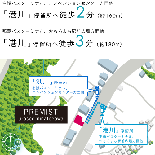 現地から「港川」停留所までの徒歩分數