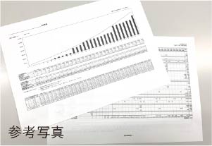 長期修繕計畫をご提案