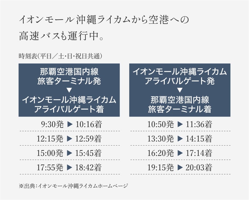 イオンモール沖縄ライカムへの高速バスも運行中。