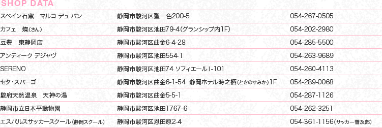 SHOP DATA　スペイン石窯　マルコ デュ パン 靜岡市駿河區(qū)聖一色200-5 054-267-0505　カフェ　燦（さん） 靜岡市駿河區(qū)池田79-4（グランシップ內(nèi)1F） 054-202-2980　豆豊　東靜岡店 靜岡市駿河區(qū)曲金6-4-28 054-285-5500　アンティーク デジャヴ 靜岡市駿河區(qū)池田554-1 054-263-9689　SERENO 靜岡市駿河區(qū)池田74 ソフィエールⅠ-101 054-260-4113　セタ?スパーゴ 靜岡市駿河區(qū)曲金6-1-54  靜岡ホテル時(shí)之棲（ときのすみか）1F 054-289-0068　駿府天然溫泉　天神の湯 靜岡市駿河區(qū)曲金5-5-1 054-287-1126　靜岡市立日本平動(dòng)物園 靜岡市駿河區(qū)池田1767-6 054-262-3251　エスパルスサッカースクール（靜岡スクール） 靜岡市駿河區(qū)恩田原2-4 054-361-1156（サッカー普及部）