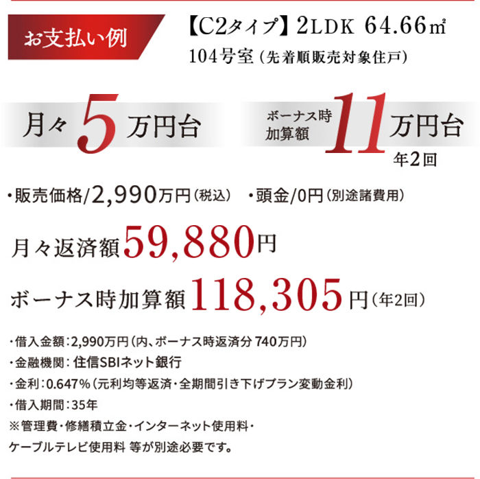 お支払い例【F2タイプ】3LDK、69.60㎡209號室