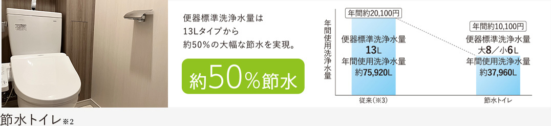 設備畫像