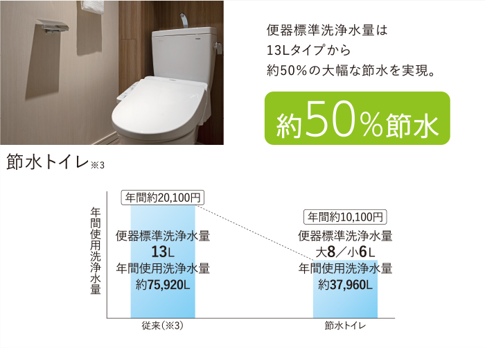 設備畫像