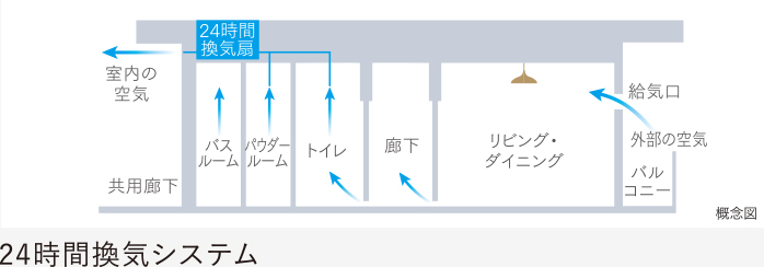 設備畫像