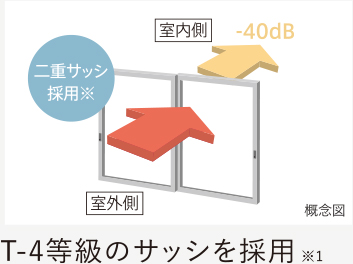 設備畫像