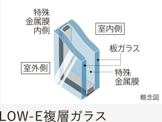 設備畫像
