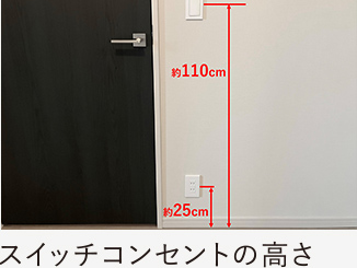 設備畫像