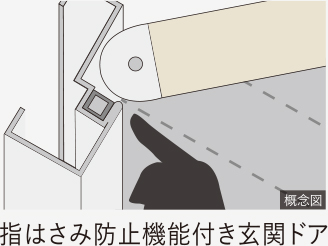 設備畫像