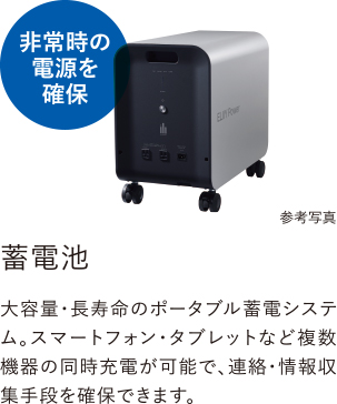設備畫像