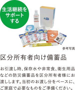 設備畫像
