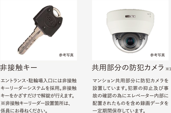 設備畫像