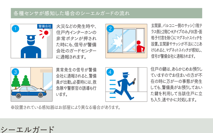 設備畫像