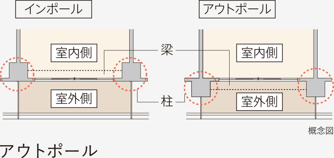 設備畫像