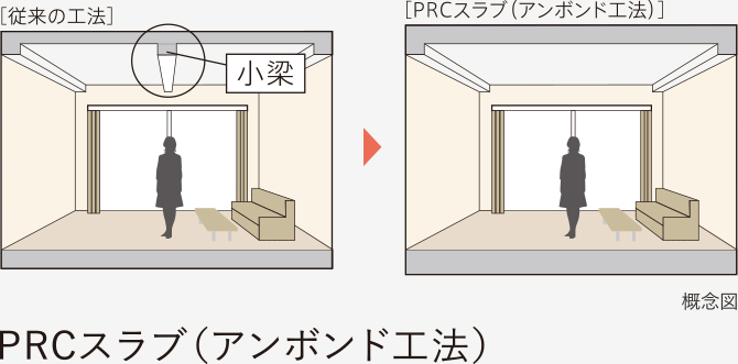 設備畫像