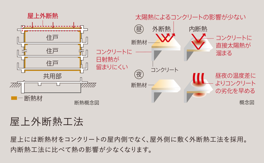 設備畫像