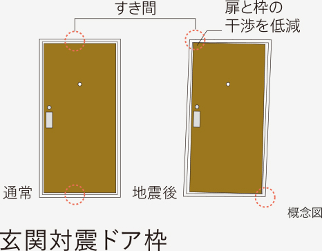 設備畫像