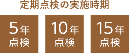 設備畫像