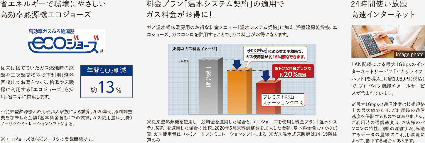設備畫像