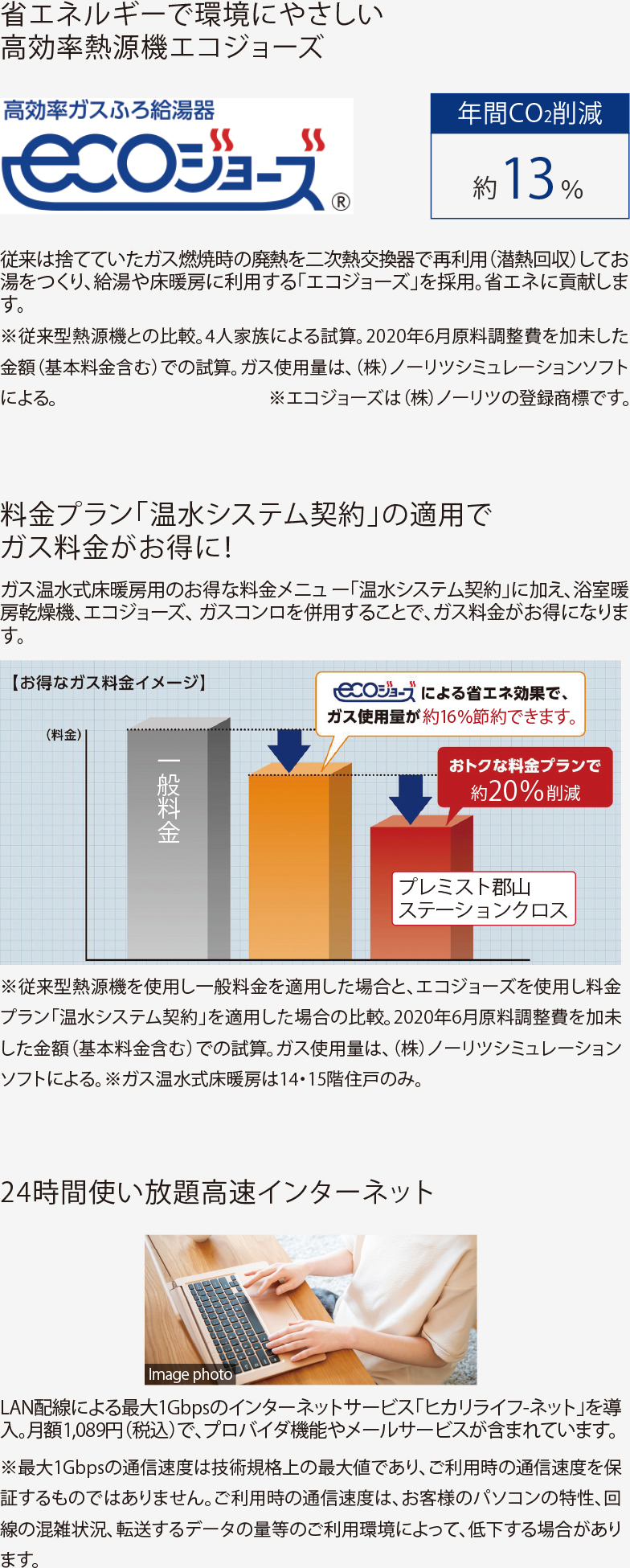 設備畫像