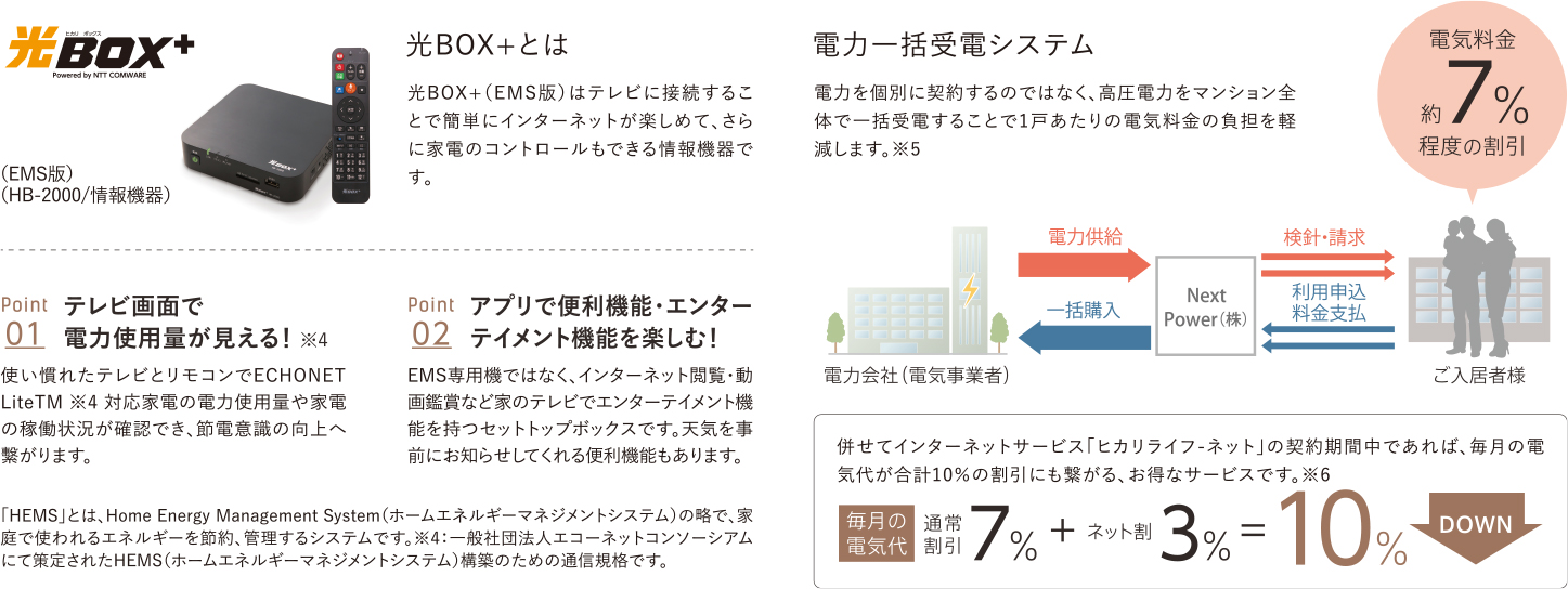設備畫像