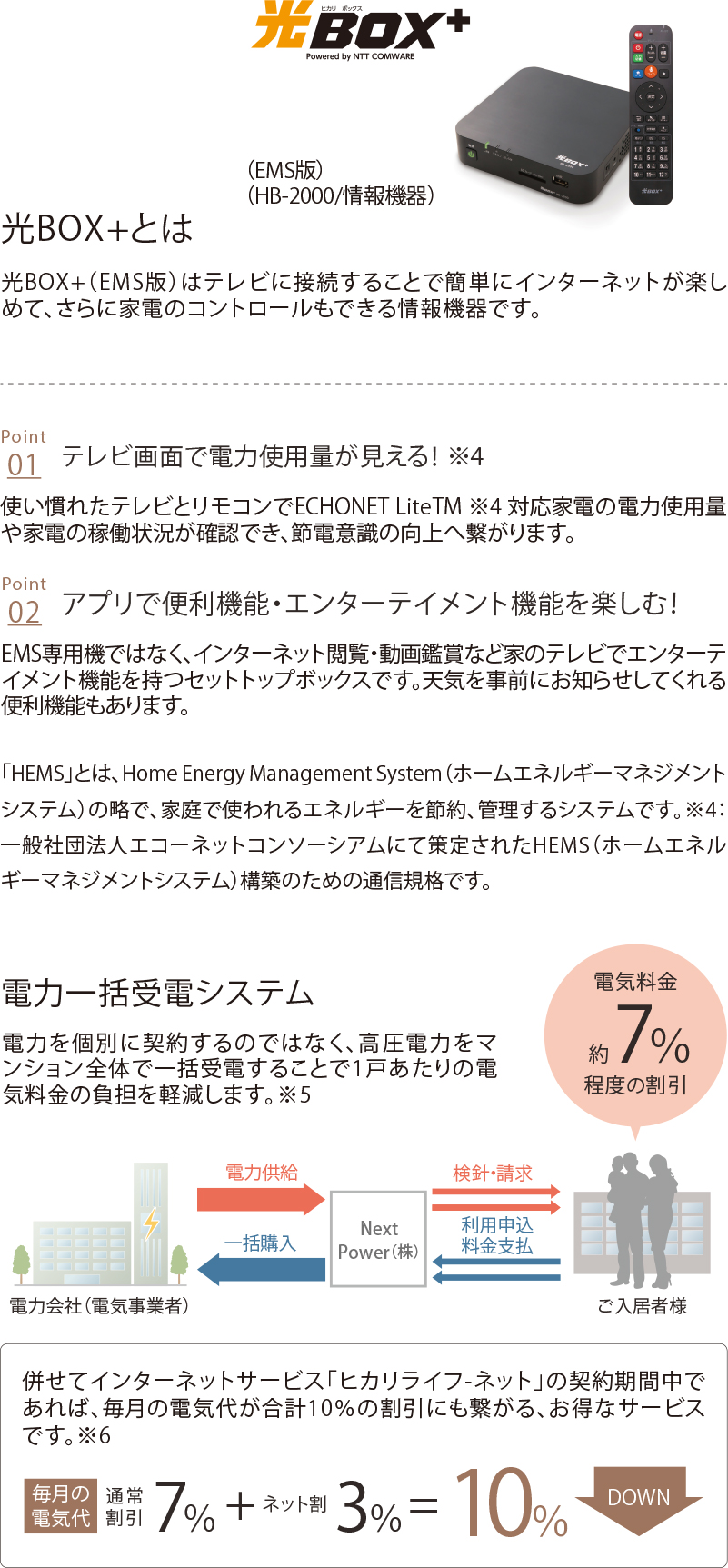 設備畫像