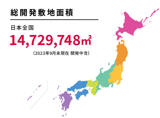総開発敷地面積　日本全國(guó)14,729,748㎡ 2023年9月末現(xiàn)在 開発中含