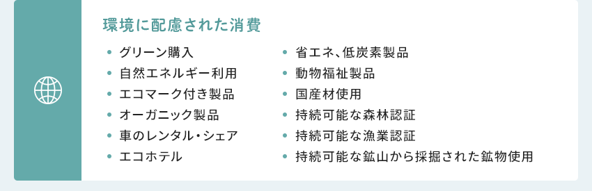 環(huán)境に配慮された消費 グリーン購入 自然エネルギー利用 エコマーク付き製品 オーガニック製品 車のレンタル?シェア エコホテル 省エネ、低炭素製品 動物福祉製品 國産材使用 持続可能な森林認証 持続可能な漁業(yè)認証 持続可能な鉱山から採掘された鉱物使用