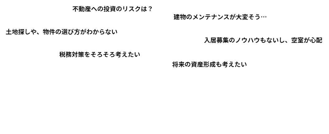 不動(dòng)産への投資のリスクは？　建物のメンテナンスが大変そう…　土地探しや、物件の選び方がわからない　入居募集のノウハウもないし空室が心配　稅務(wù)対策をそろそろ考えたい　將來(lái)の資産形成も考えたい