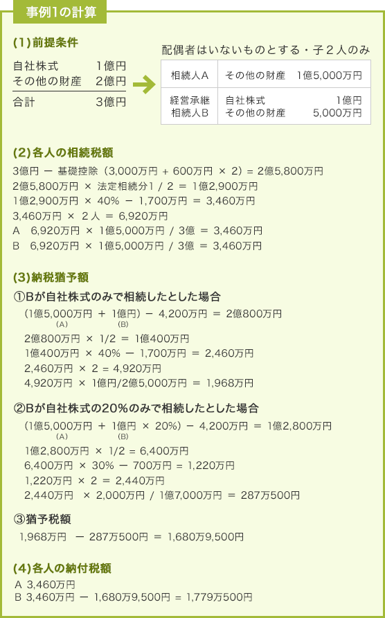 事例1の計(jì)算