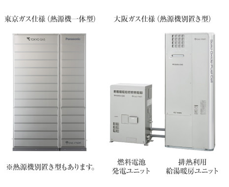 東京ガス仕様（熱源機(jī)一體型）大阪ガス仕様（熱源機(jī)別置き型） 