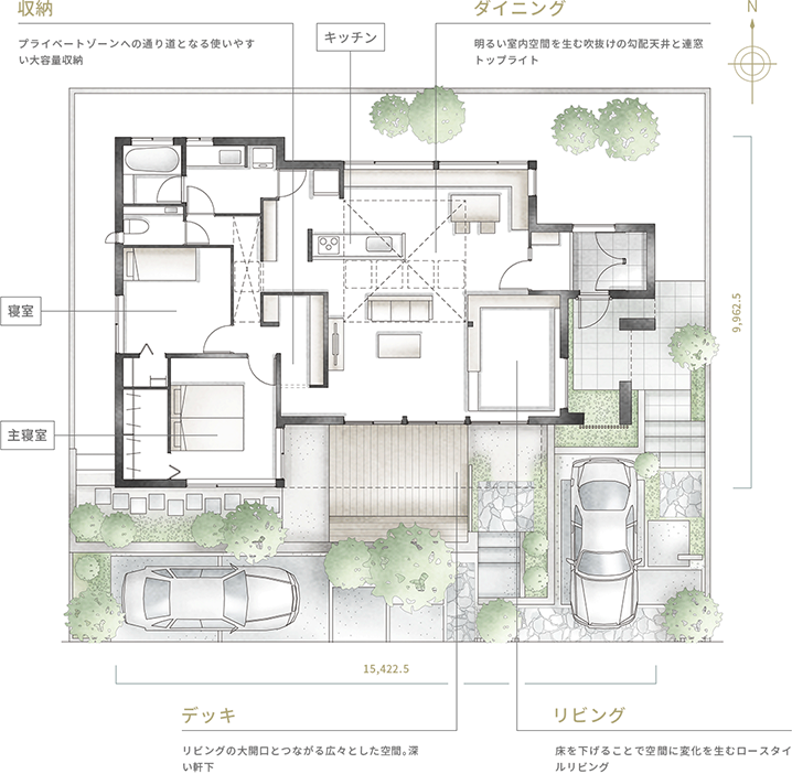 平屋暮らしの間取り例