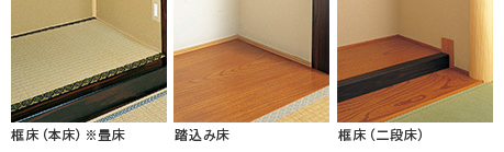 框床(本床)※畳床?踏込み床?框床(二段床)