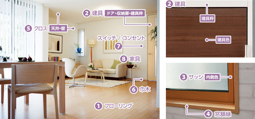 1.フローリング 2.建具(ドア?収納扉?建具枠) 5.クロス(天井?壁) 6.巾木 7.スイッチ/コンセント 8.家具 2.建具(建具枠?建具色) 3.サッシ(內側色) 4.窓額縁