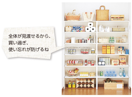 全體が見渡せるから、買い過ぎ、使い忘れが防げるね