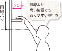 目線より高い位置でも取りやすい奧行き