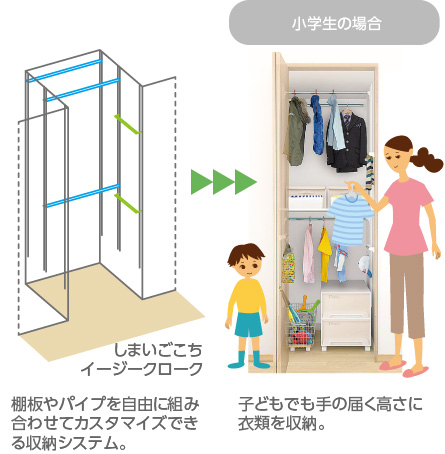 しまいごこちイージークローク 棚板やパイプを自由に組み合わせてカスタマイズできる収納システム。→小學生の場合…子どもでも手の屆く高さに衣類を収納。