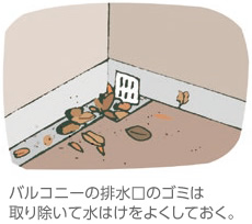 バルコニーの排水口のゴミは取り除いて水はけをよくしておく。