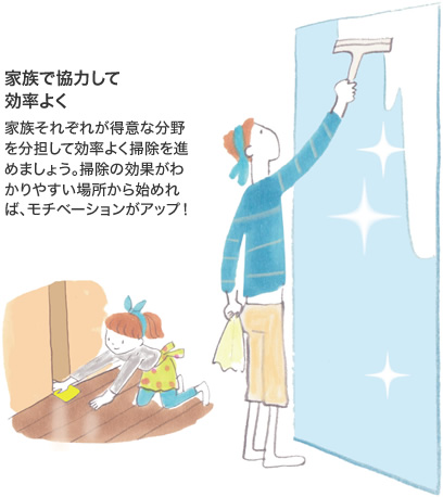 家族で協力して効率よく 家族それぞれが得意な分野を分擔して効率よく掃除を進めましょう。掃除の効果がわかりやすい場所から始めれば、モチベーションがアップ!
