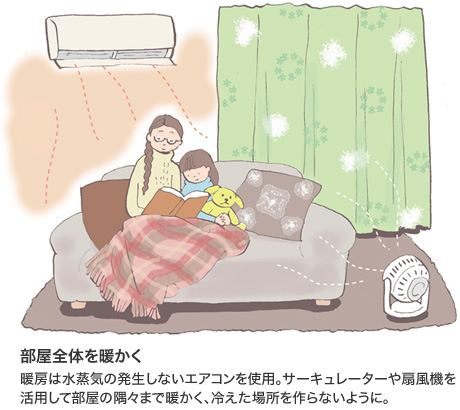 部屋全體を暖かく 暖房は水蒸気の発生しないエアコンを使用。サーキュレーターや扇風(fēng)機を活用して部屋の隅々まで暖かく、冷えた場所をつくらないように。