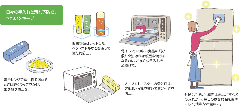 日々の手入れと汚れ防止で、きれいをキープ 電子レンジで食べ物を溫めるときは軽くラップをかけ、飛び散り防止を。/調味料類はカットしたペットボトルなどを使って液だれ防止。/電子レンジの中の食品の飛び散りや油汚れは頑固な汚れになる前に、こまめな手入れを心掛けて。/オーブントースターの受け皿は、アルミホイルを敷いて焦げ付きを防止。/外側は手あか、庫內は食品かすなどの汚れが…。毎日の拭き掃除を習慣にして、清潔な冷蔵庫に。