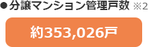 ●分譲マンション管理戸數 ※2 [約353,026戸]